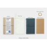 I5100BL Travellers Notebook Blue