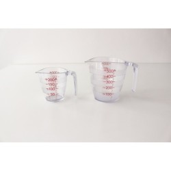 Measuring Jugs