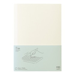 I700GA5 Notebook Grid A5